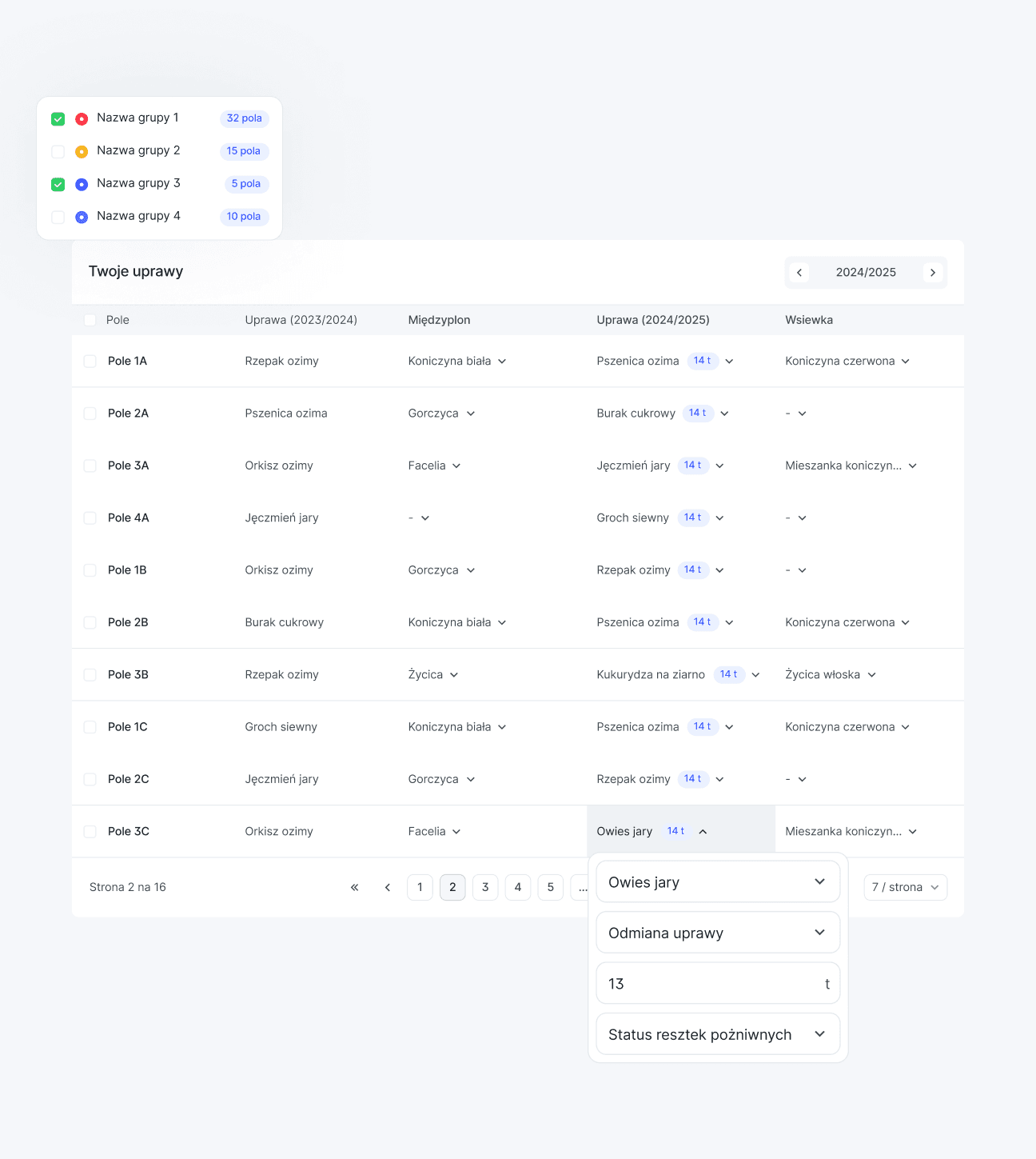 Planowanie płodozmianu